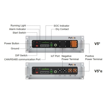 Baterie Pytes V5 LFP 5,12kWh 48V 100Ah (Busbar)